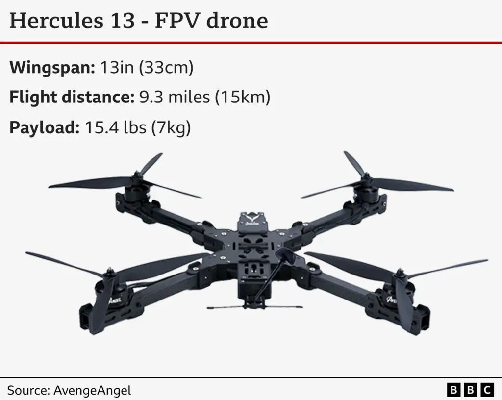 Hercules 13- FPV done