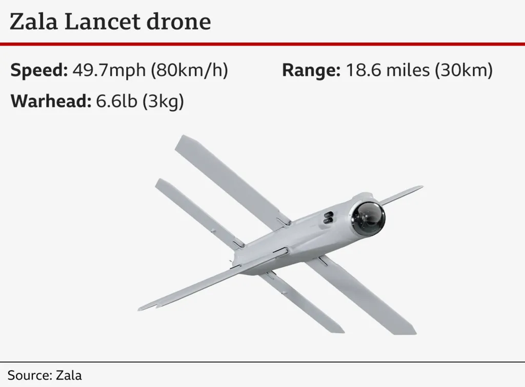 Zala Lancet Drone